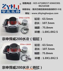 摩托車配件 種類、選購與保養指南